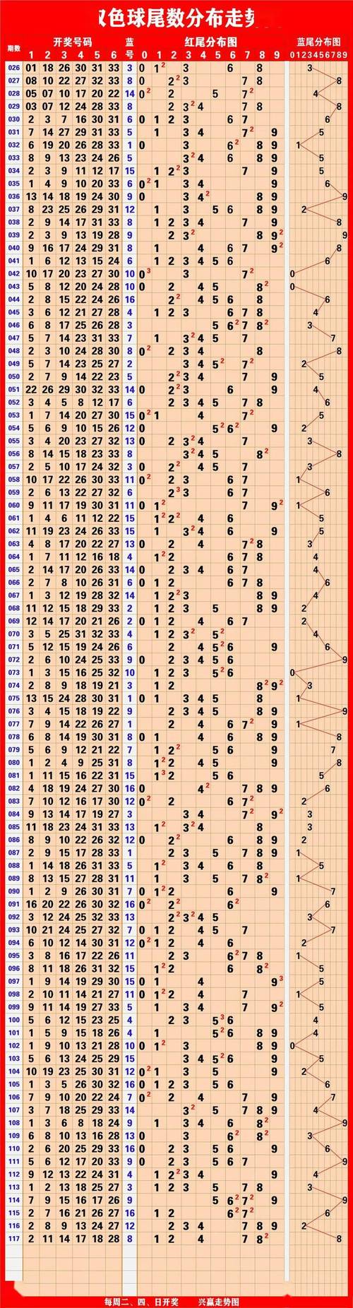 澳门传真资料75期,最佳精选数据资料_手机版24.02.60