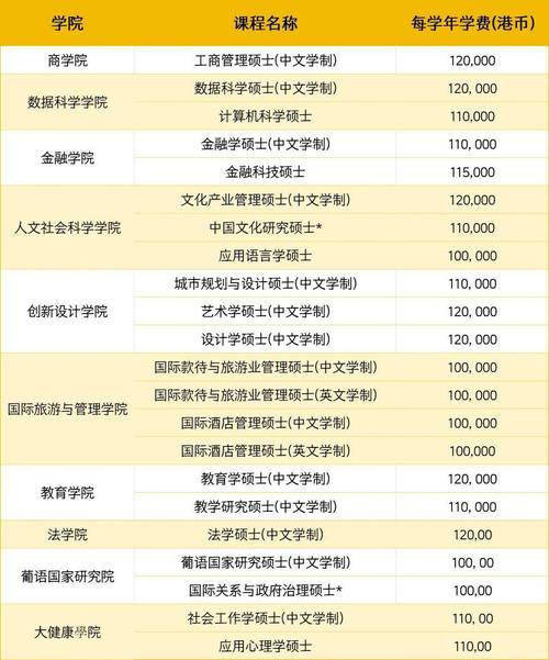 新澳门2025年正版免费和严禁违规频繁考试与严禁违规频繁考试的规定