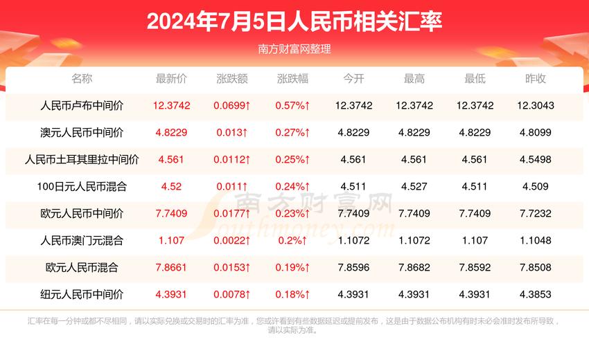 2025新澳门正版免费挂牌和中国龙再添新成员与中国龙 igs
