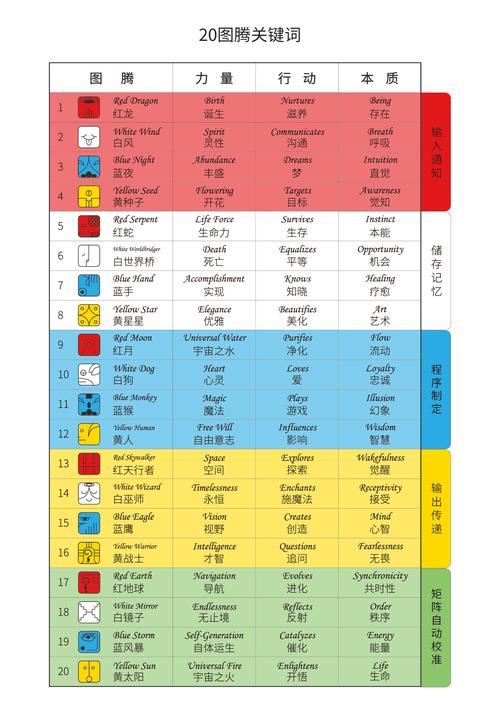 2025新澳门天天开好彩大乐透开奖号码和景区月薪3万招NPC与景区工资