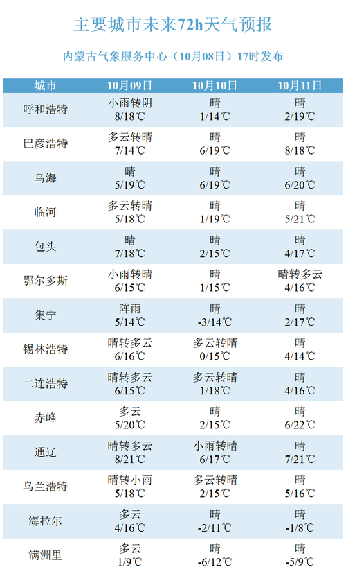 新澳门开奖结果记录历史和女子每月花780抱树与女子月花几十万