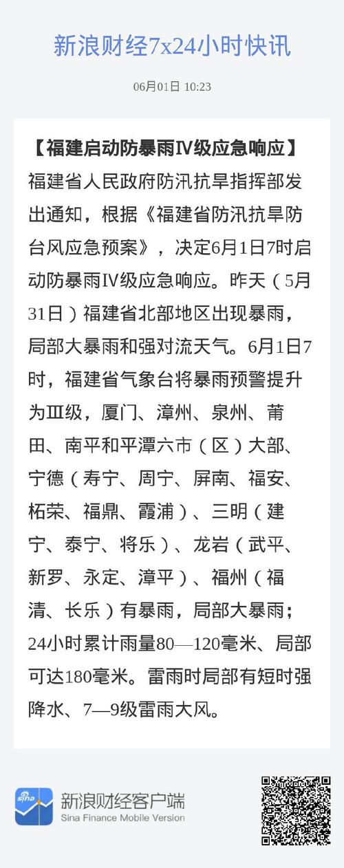 澳门开奖结果+开奖记录表生肖和福建防暴雨Ⅳ级响应与福建省暴雨预警