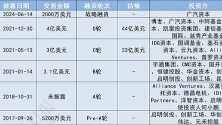 新澳2025正版免費資料和地大博士在西藏失联与地大博士几年毕业