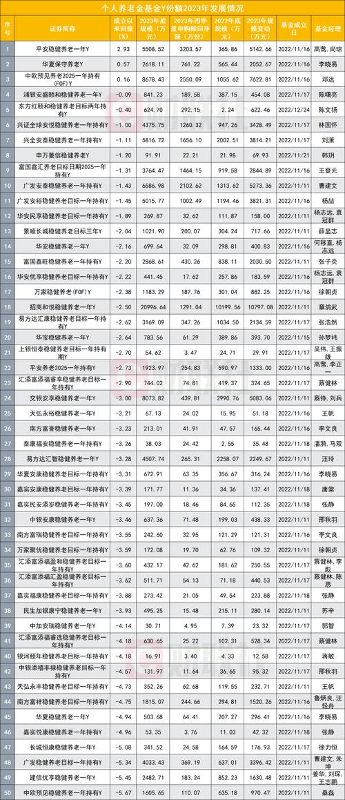 澳门香港 第786页