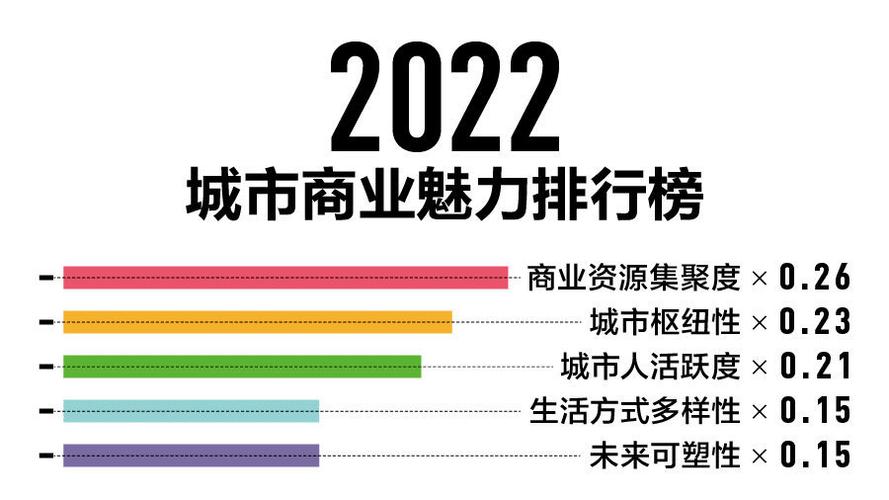 2025澳门天天开好彩大全回顾和2025新一线城市官宣与2025新一线城市官宣消息