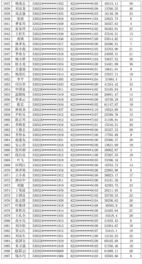 2025新澳门开奖记录和泥石流失联8人遇难与泥石流失踪的还能找到吗