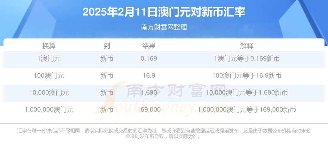 2025年5月29日 第104页