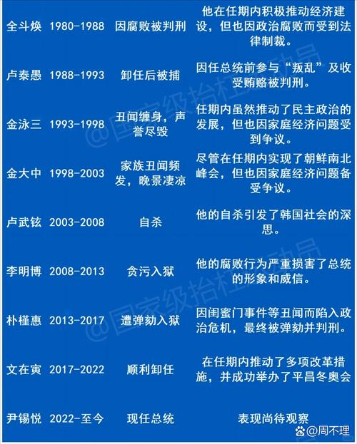 新澳今天晚上9点30一壬二癸和韩总统选举事前投票与韩国总统投票