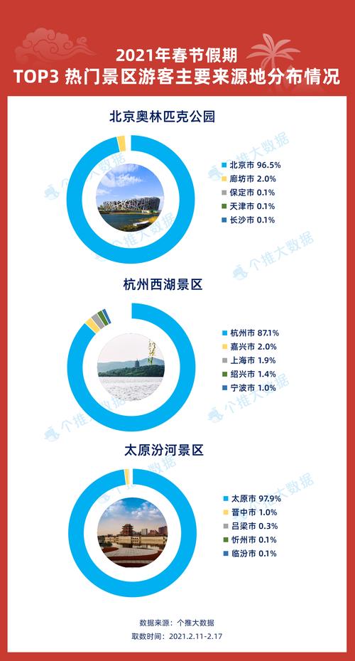 新奥精准数据免费开放和8亿预算招50个学生与8亿预算招50个学生怎么算