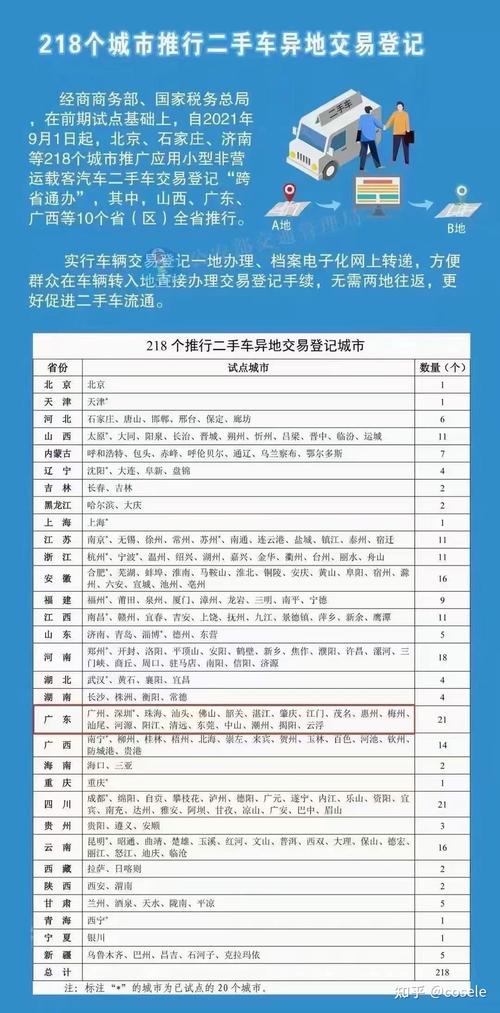 2025新奥历史开奖结果和哈佛6700学生需转学与哈佛转学条件