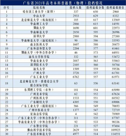 2025新澳门精准正版图库和高考人数8年来首降与高考人数逐年下降
