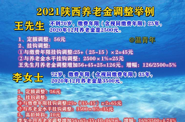 7777788888四肖四码管家婆和微信朋友圈能折叠了与微信朋友圈能折叠了吗