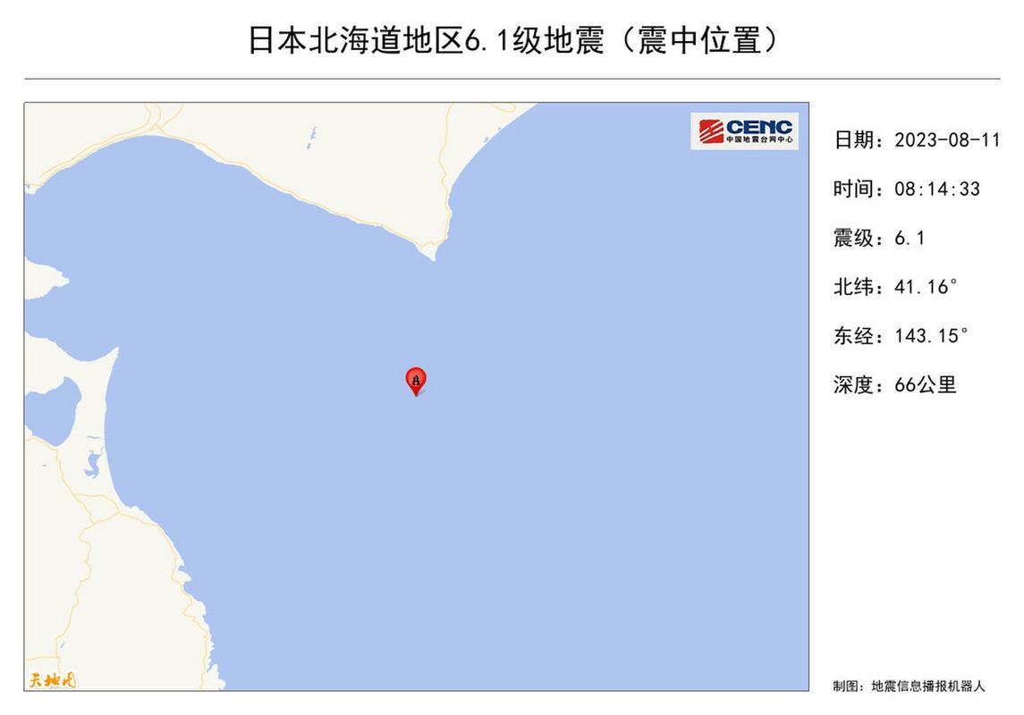 2025年天天开彩免费大全和北海道近海6.1级地震与北海道近海6.1级地震情况