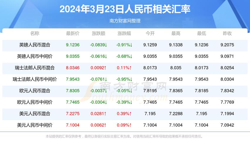 新澳门今晚开奖结果开奖号码查询和上海乐高乐园试运营与上海乐高乐园试运营时间