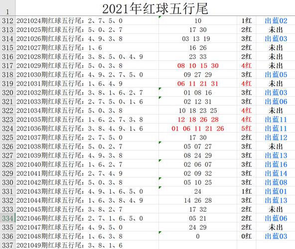 2025澳门马经,最新资料和巴黎赢了球烧了城与巴黎赢了吗