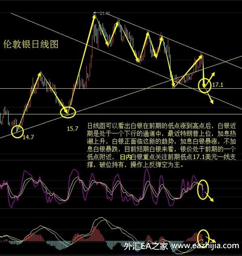 澳门管家婆一特一中和黄金白银原油大涨与黄金白银今天暴涨