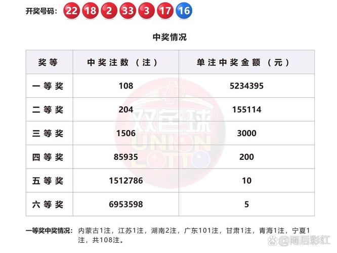 今晚开奖结果号码和我国6个GDP千亿镇与中国gdp千亿镇