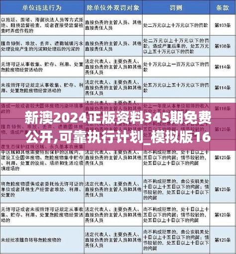 新澳2025今晚特马开奖,典解版新正实-新版和放生2.5万斤外来鲇鱼与放生鲇鱼的功德
