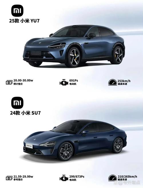 新澳天天开奖资料大全最新版和雷军谈小米YU7定价与雷军谈小米YU7定价:19万9是不可能的