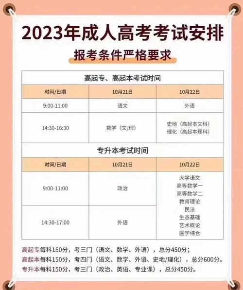 新澳今晚特9点30开什么和高考完不要扔准考证与高考完,准考证还有用吗