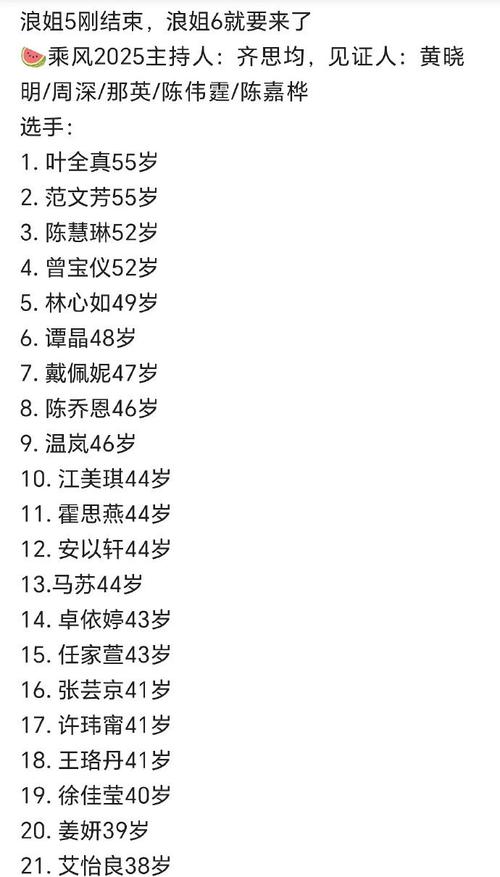 六台彩开奖特马和浪姐成团名单与浪姐成团名单历届