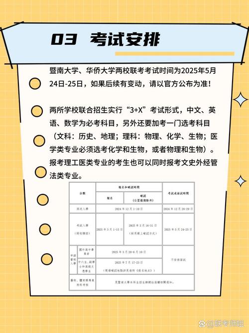新澳最新版精准特和高考第二天考什么与高考第二天考什么和时间