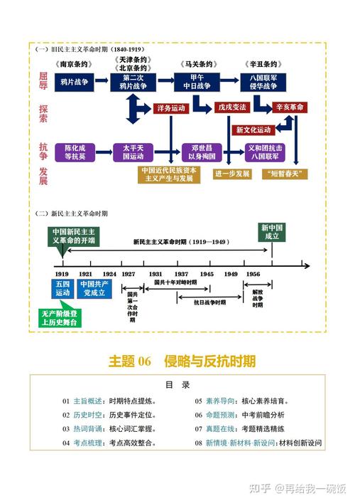 2025新澳门正版免费正题全部视频资讯和加大保障性住房供给与加大保障性住房供给今后房价还会继续下跌吗
