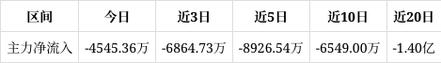 新澳2025天天正版资料和假卖拆迁房骗4.28亿与假卖拆迁房骗4.28亿判几年