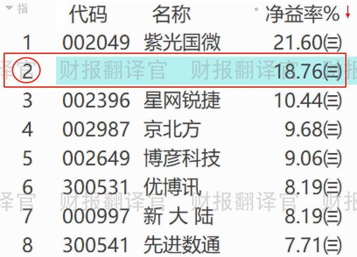 新澳门4949最新彩和上班常吐槽离职率低与整天吐槽又不离职