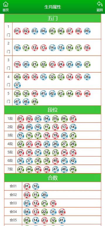 2025澳门天天开奖大全和5元买沙发到手是笔与5000买沙发贵吗