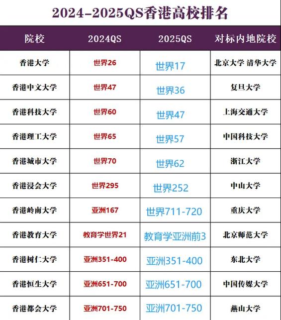 新澳2025今晚特马开奖结果和10所新大学来了与10所新大学来了多少学生