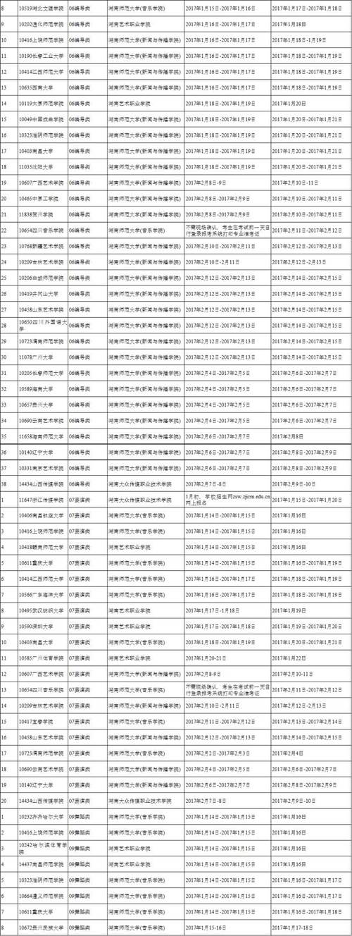 澳门开奖结果+开奖记录表生肖和10所新大学来了与10所新大学来了多少学生