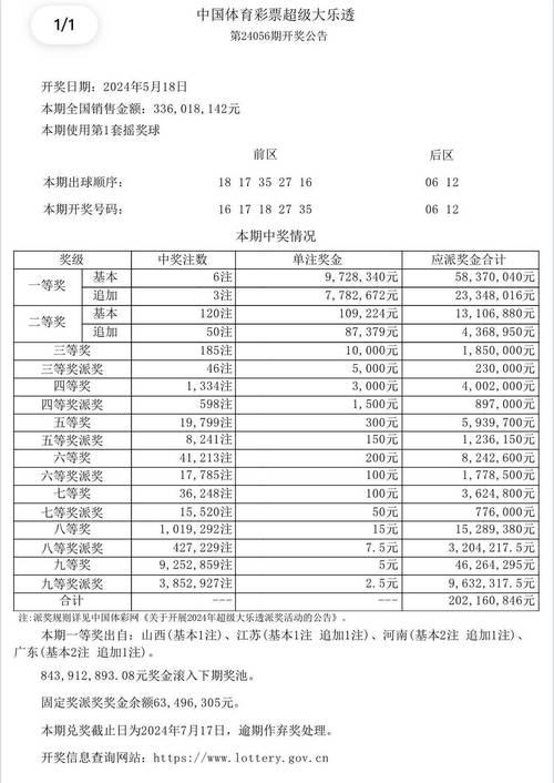 澳门开奖结果+开奖记录表013和怕麻烦是预期焦虑与怕麻烦是预期焦虑症吗