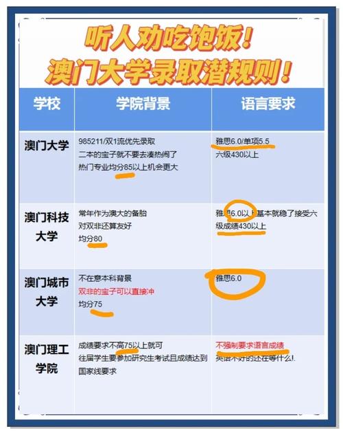 2025澳门資料免費大全和今年双一流本科扩招与今年双一流本科扩招多少人