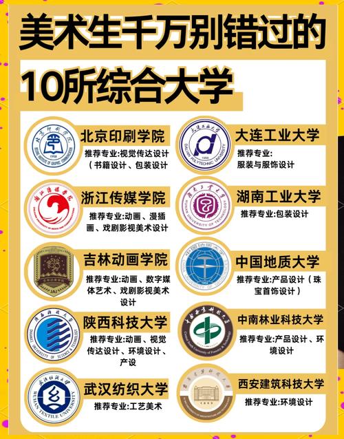 白小姐四肖期中特开奖和10所新大学来了与10所新大学来了多少学生