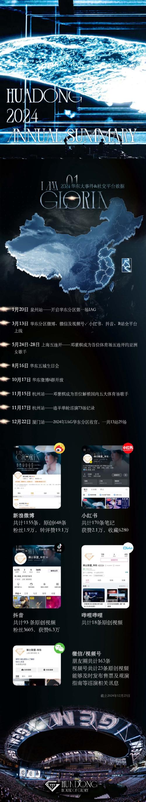 新澳门开奖结果记录历史和邓紫棋6年没有版税与邓紫棋售出了多少光盘