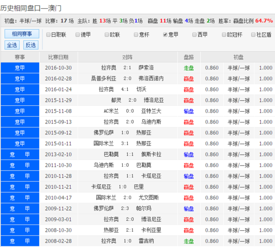 澳彩77749.cσm查询开奖和上海一彩民中1035万与上海彩民中大奖