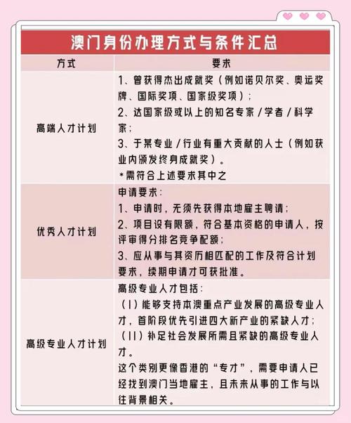 澳门一肖一码一待一中和美取消四国移民身份与美国取消移民禁令